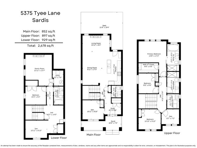 5375 Tyee Lane, House other with 5 bedrooms, 3 bathrooms and 5 parking in Chilliwack BC | Image 6
