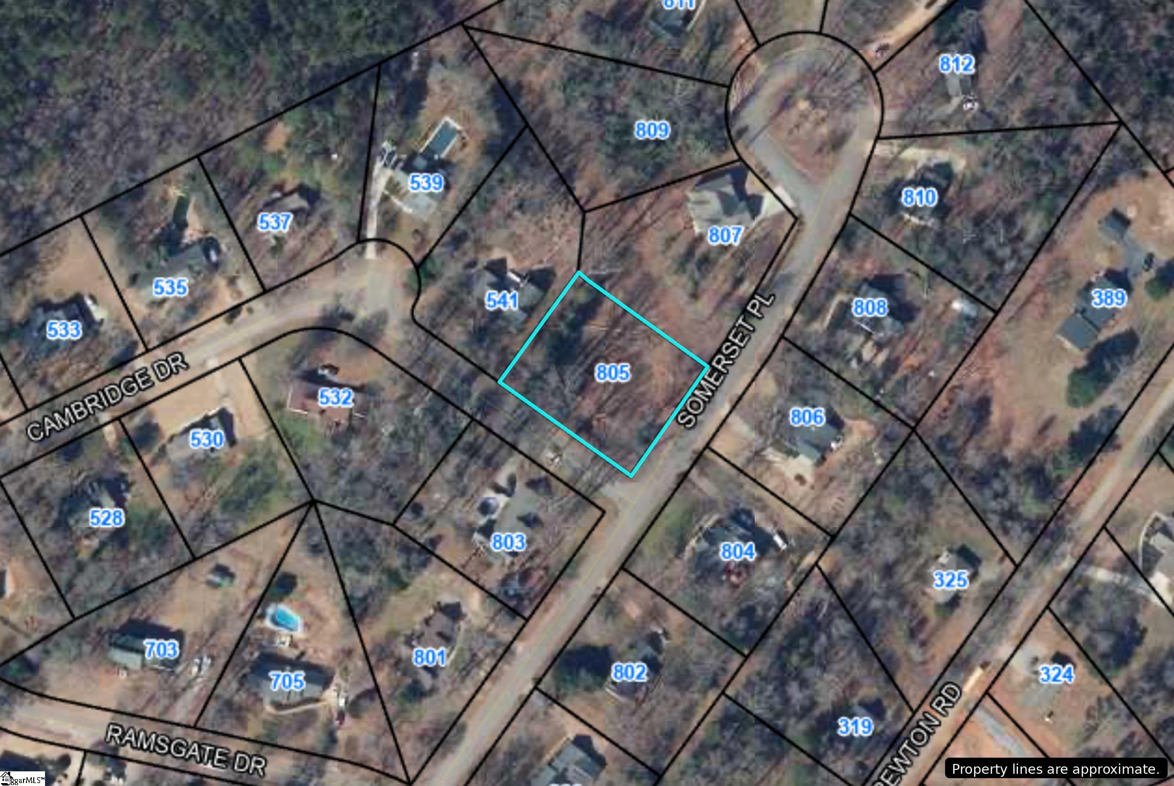 Residential in Spartanburg 5