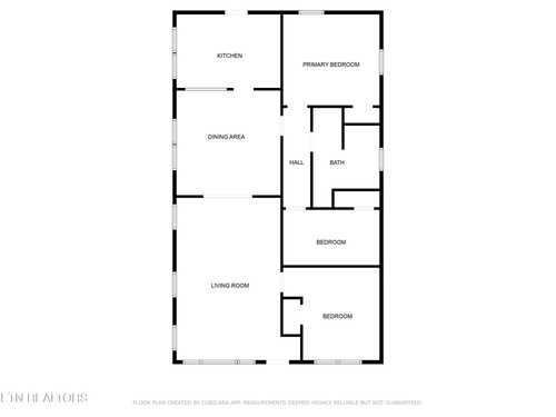 3122 Fairview St, Knoxville, TN, 37917-3248 | Card Image