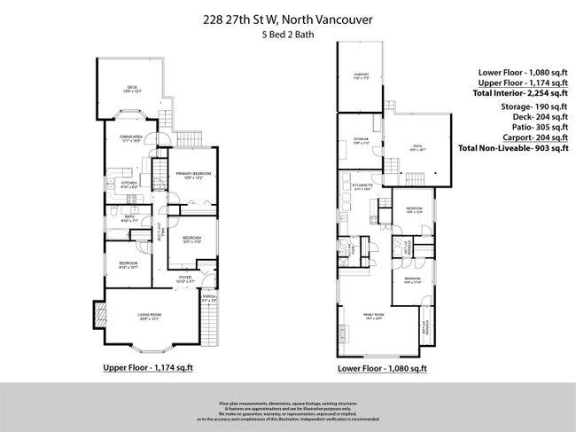 228 W 27 Th Street, House other with 5 bedrooms, 2 bathrooms and 1 parking in North Vancouver BC | Image 40