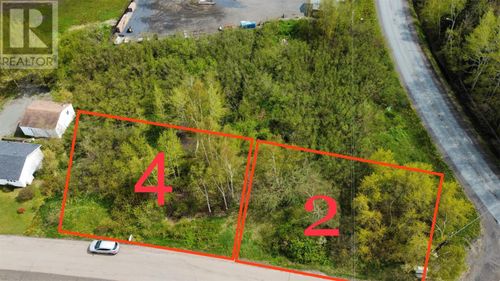 {{alt}} | Card Image