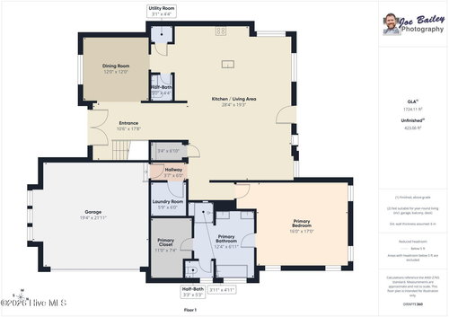 4014 Highfield Dr, Grovetown, GA, 30813-0589 | Card Image