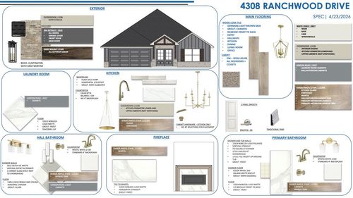 4308 Ranchwood Dr, Edmond, OK, 73025-4400 | Card Image