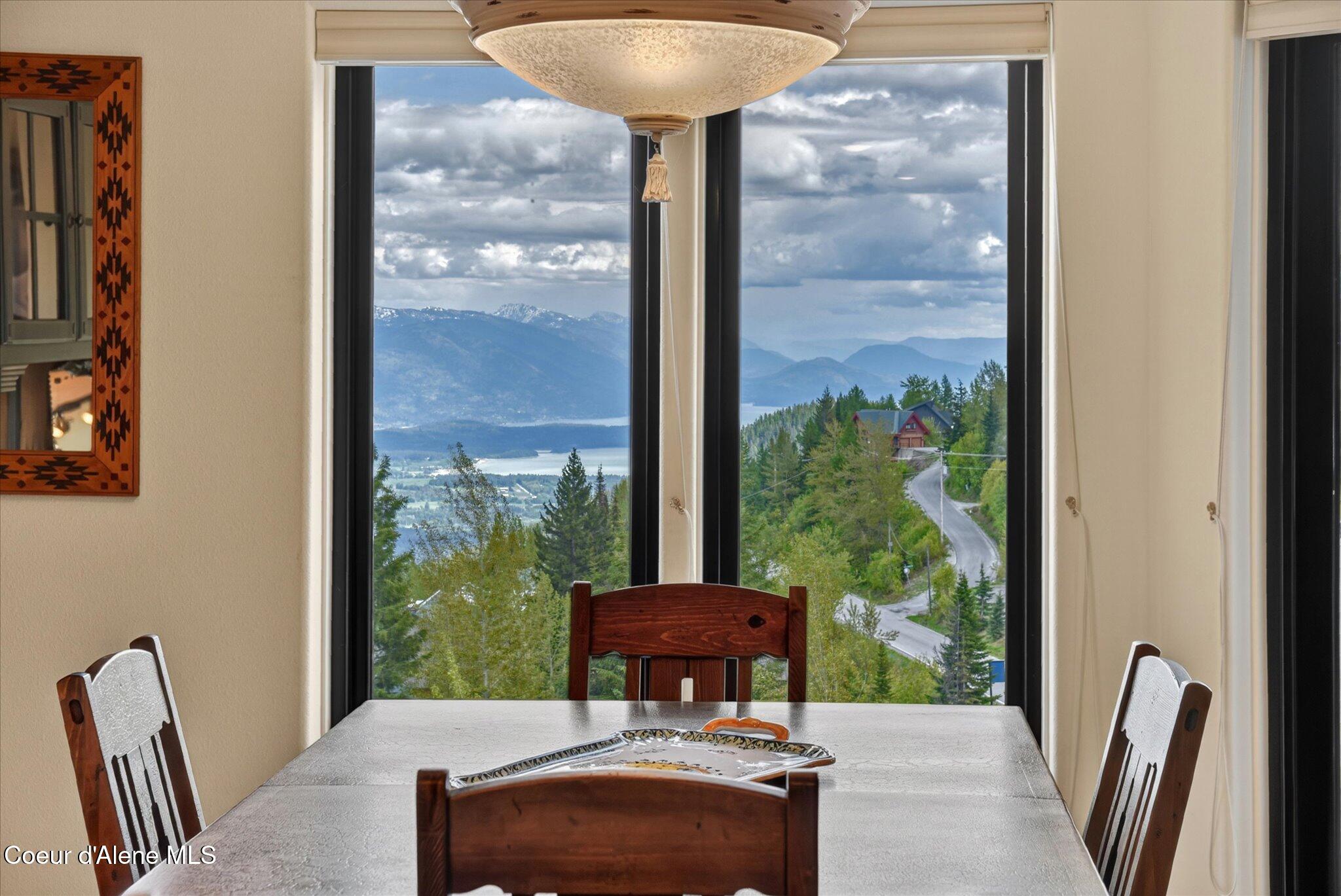 Residential in Sandpoint