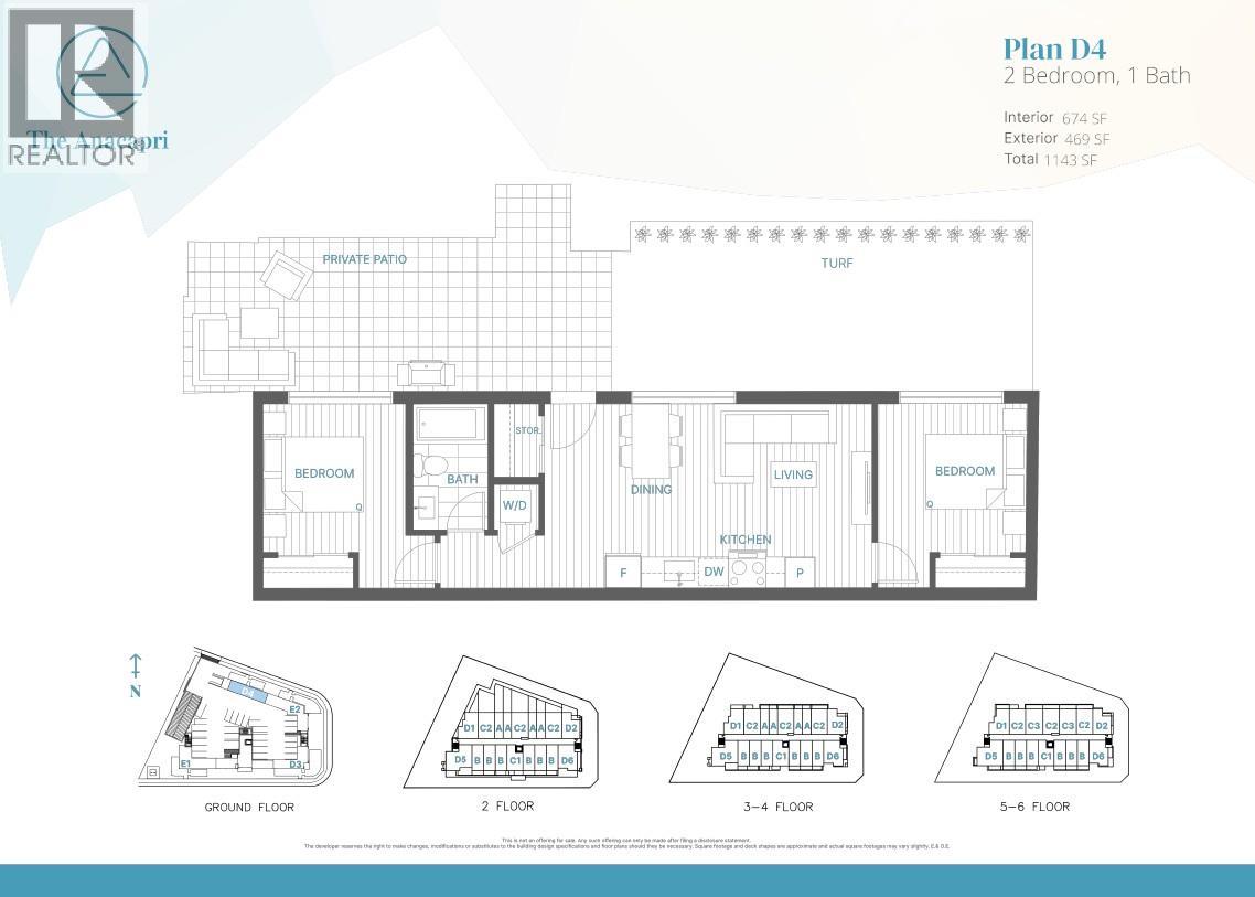 Residential in Kelowna 3