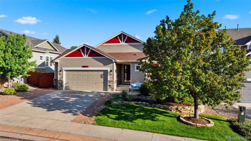 249 Homeland Court, Colorado Springs, CO, 80921 | Card Image