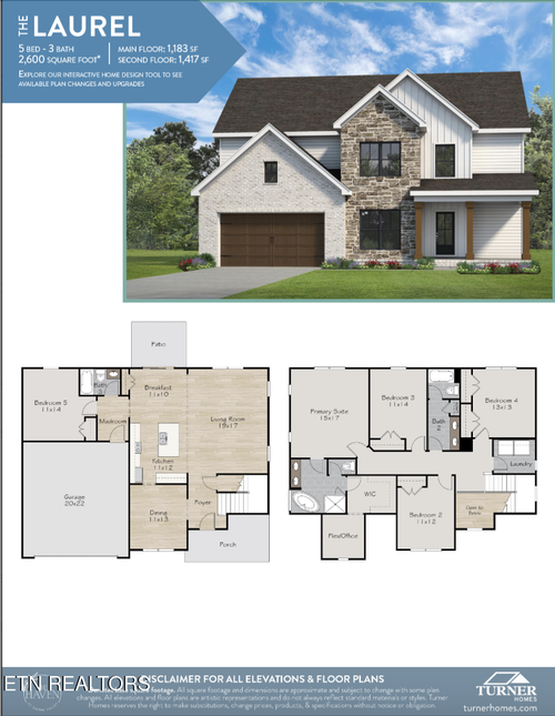 12075 Signal View Rd, Knoxville, TN, 37932-3687 | Card Image
