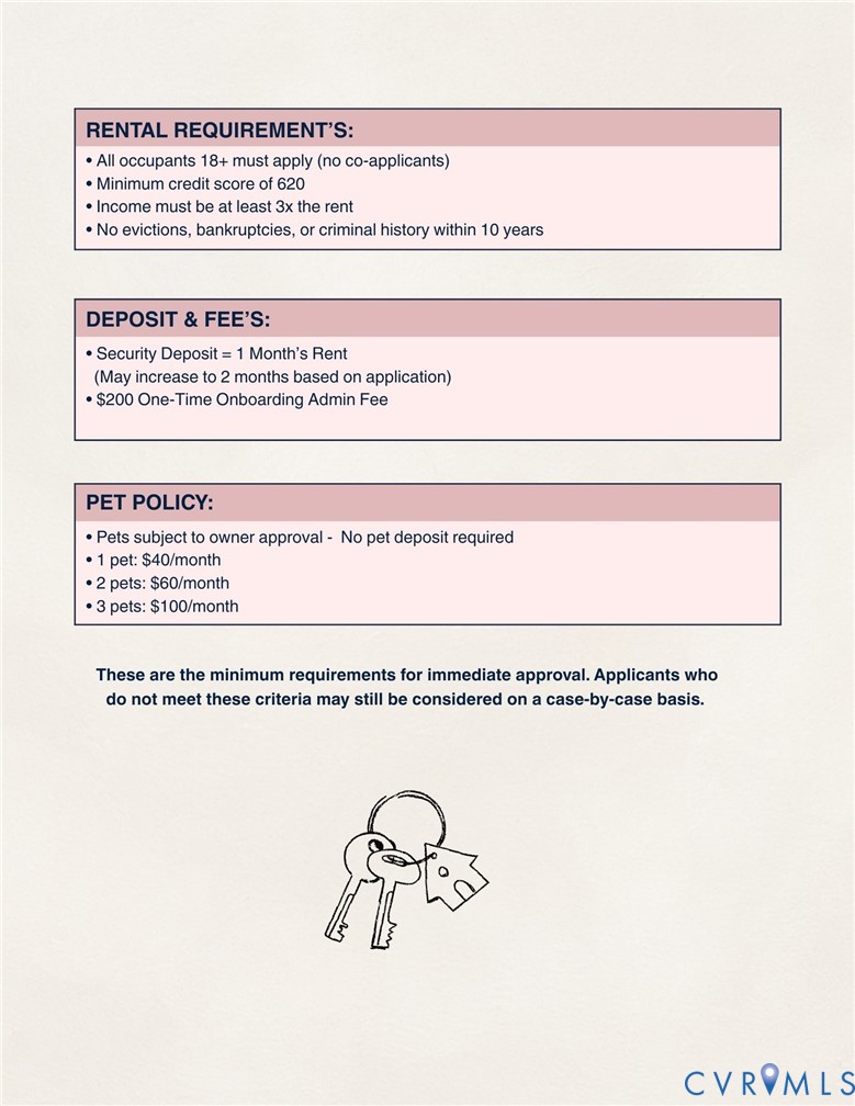 Residential Lease in Unknown 2