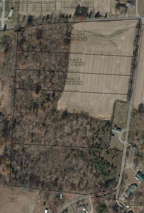 4321 Sharon Depoy Rd, Greenville, KY, 42345 | Card Image