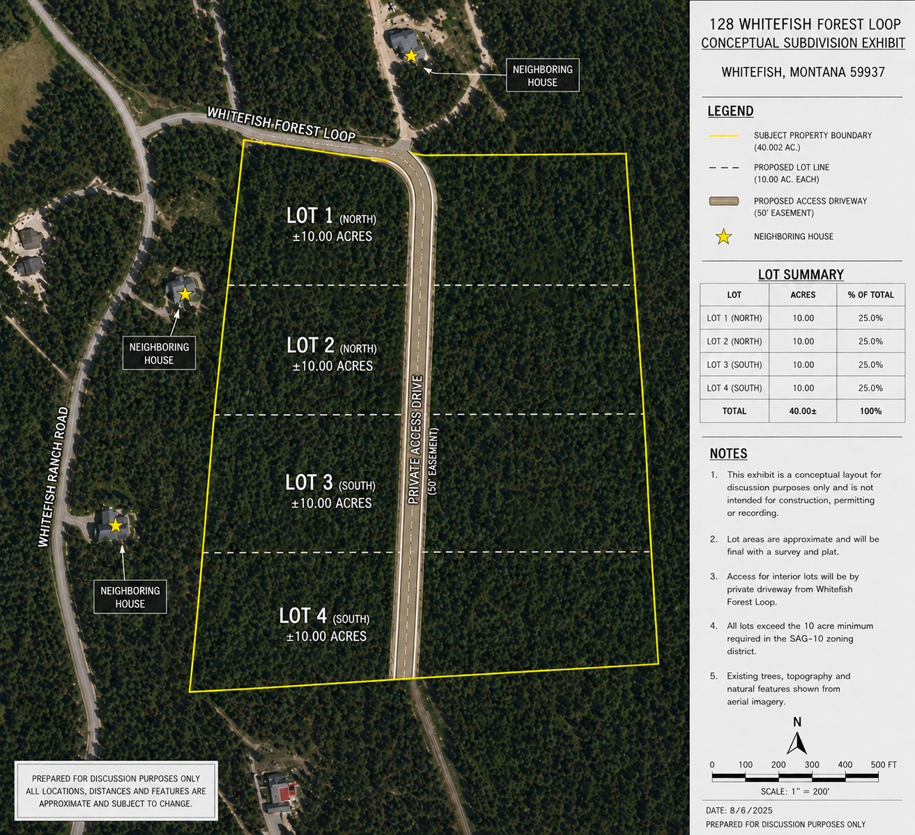 Land in Whitefish 2