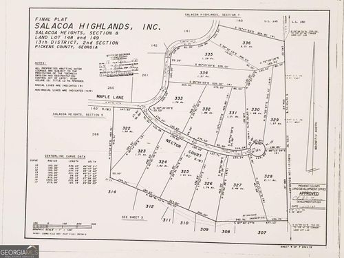 0 Nector Ct, Jasper, GA, 30143 | Card Image