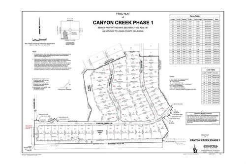 151 Canyon Creek Ln, Guthrie, OK, 73044-6100 | Card Image