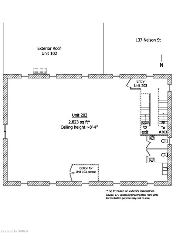 Commercial Lease in Brantford