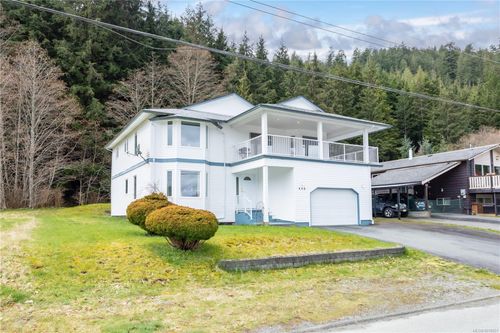 {{alt}} | Card Image