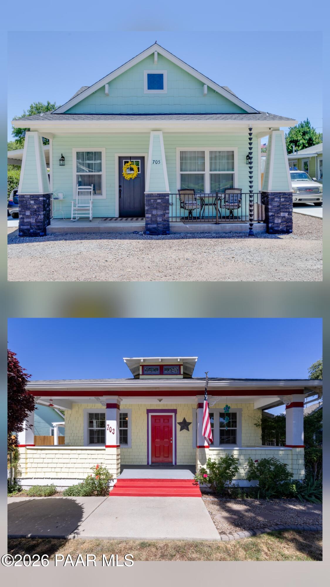 Residential Income in Prescott