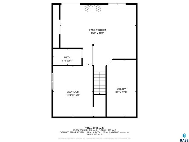 201 N Foss Ave, House other with 3 bedrooms, 3 bathrooms and null parking in Sioux Falls SD | Image 28