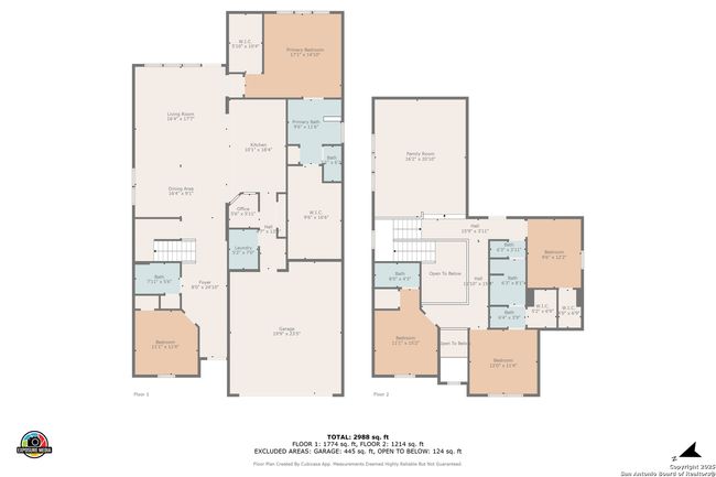 10858 Red Sage, House other with 5 bedrooms, 4 bathrooms and null parking in Helotes TX | Image 31