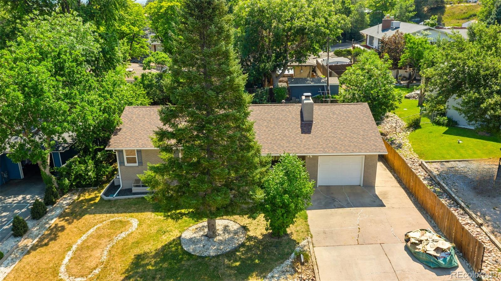 Residential in Colorado Springs