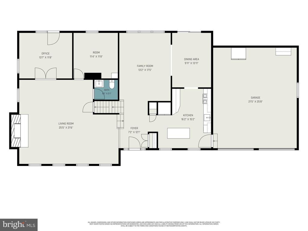Residential in GREAT FALLS 3