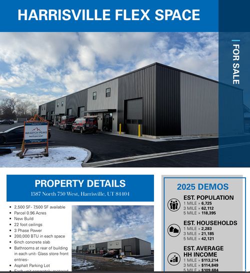 1587 N 750 W, Harrisville, UT, 84404-6101 | Card Image