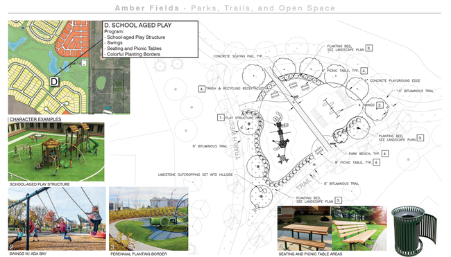 A future city park & playground is planned for Amber Fields. | Image 18