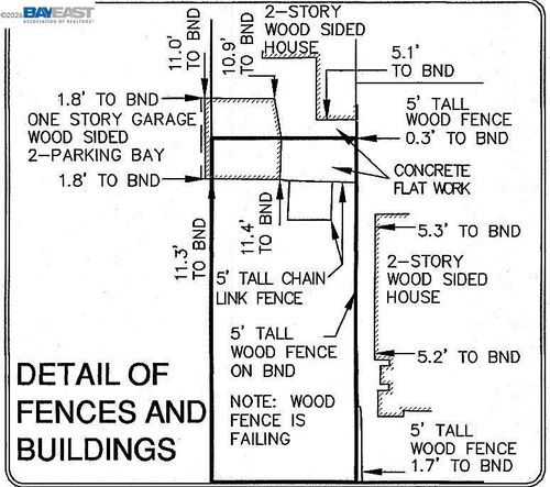2102 Foothill Blvd, Oakland, CA, 94606-4748 | Card Image