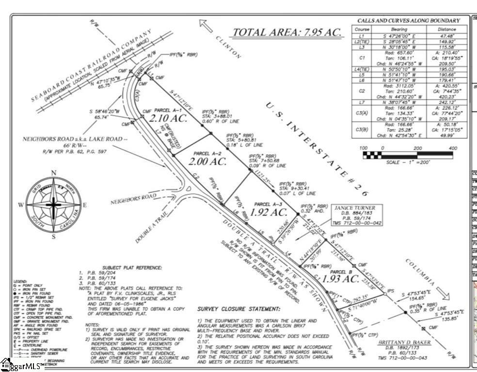 Land in Clinton 2