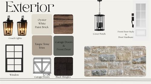 8102 Goldfinch Dr, Guthrie, OK, 73044-5170 | Card Image