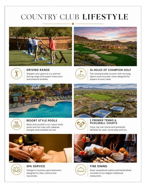 40614 N Harbour Town Ct, Anthem, AZ, 85086-1825 | Card Image