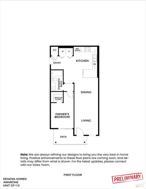 1308 Pegasus Common, Livermore, CA, 94551 | Card Image