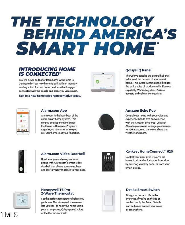 smart home package | Image 50