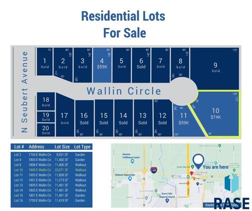 1909 E Wallin Cir Circle, Sioux Falls, SD, 57104 | Card Image