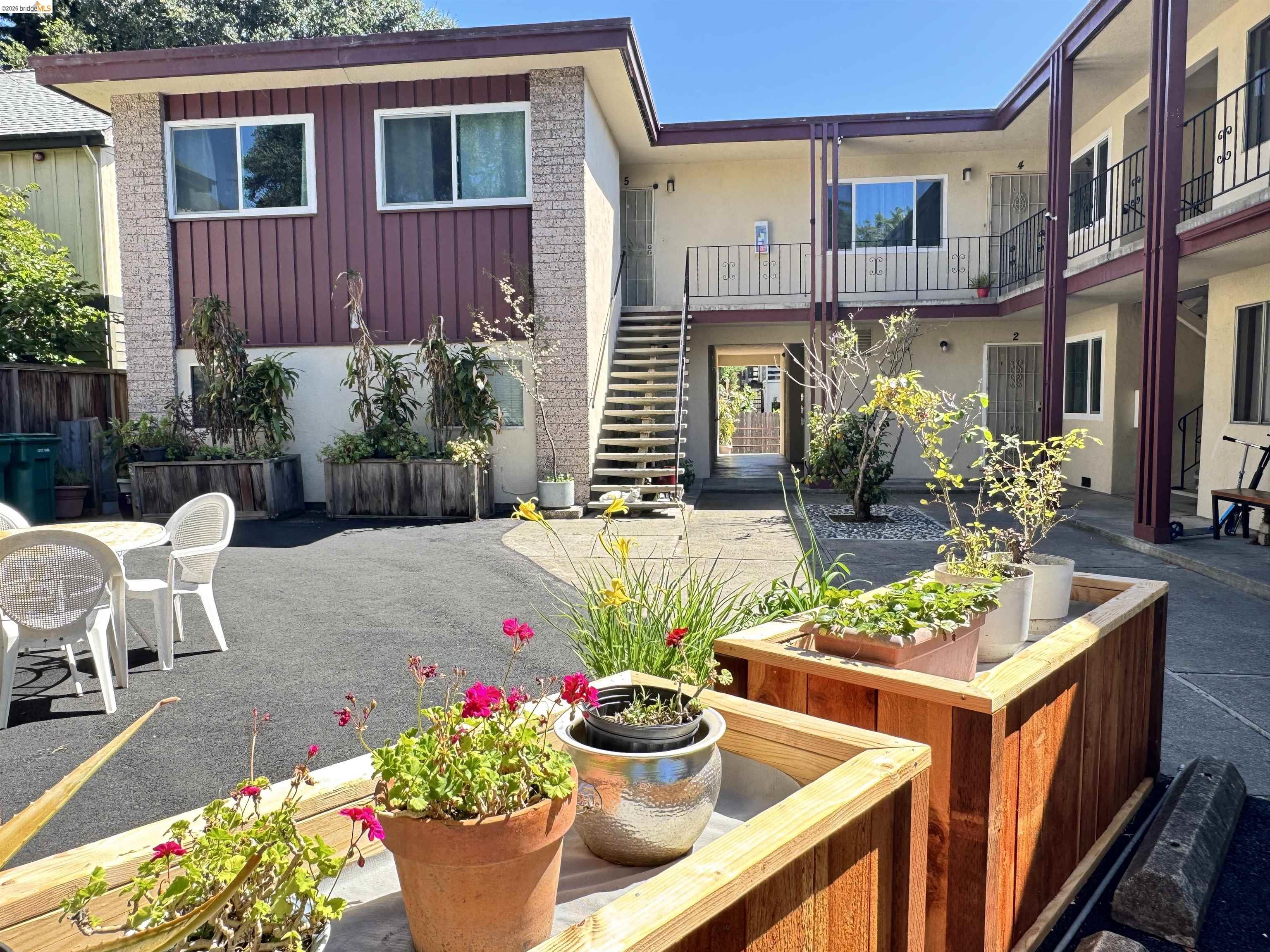 Residential Income in Oakland