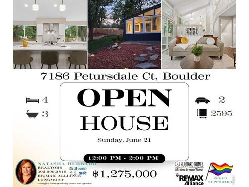 7186 Petursdale Ct, Boulder, CO, 80301-3831 | Card Image