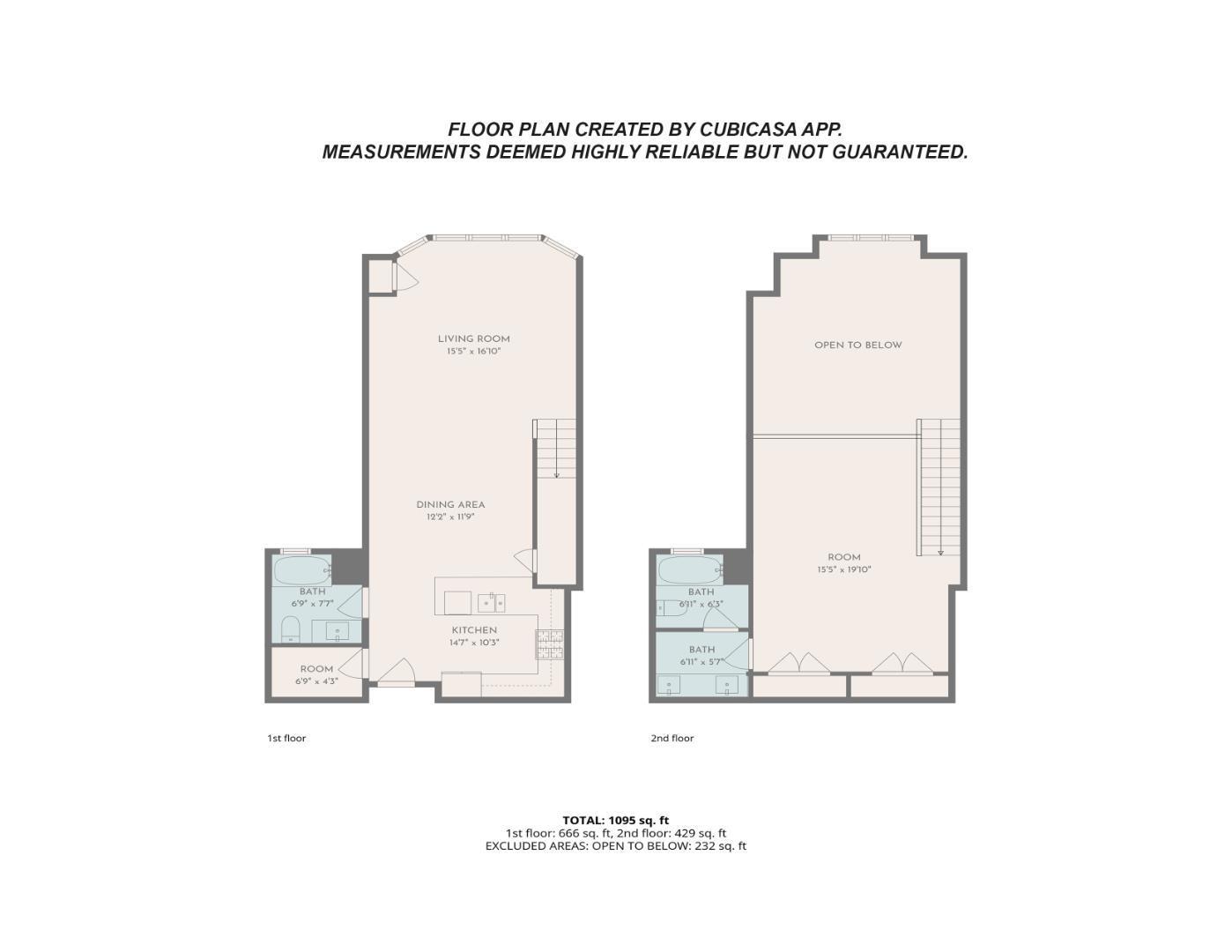 Residential in San Francisco 3