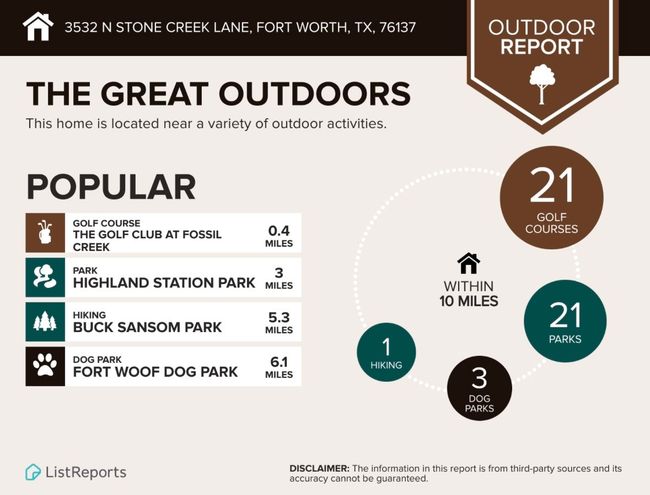 Located near many OUTDOOR ACTIVITIES. | Image 36