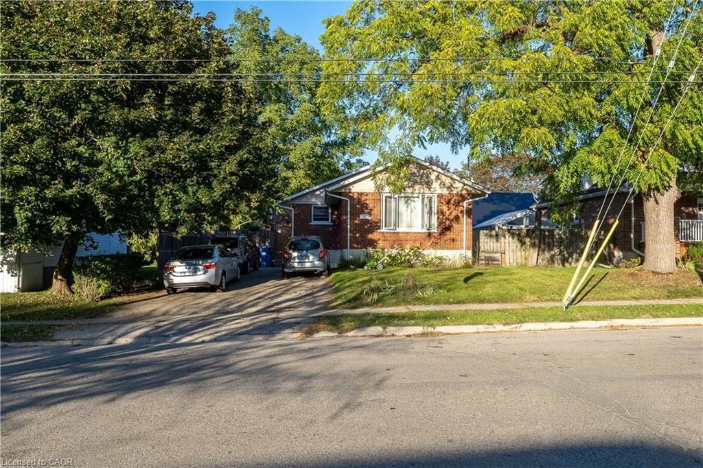 Residential Income in Guelph