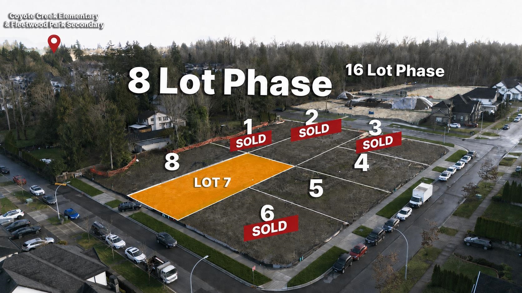 Land in Surrey
