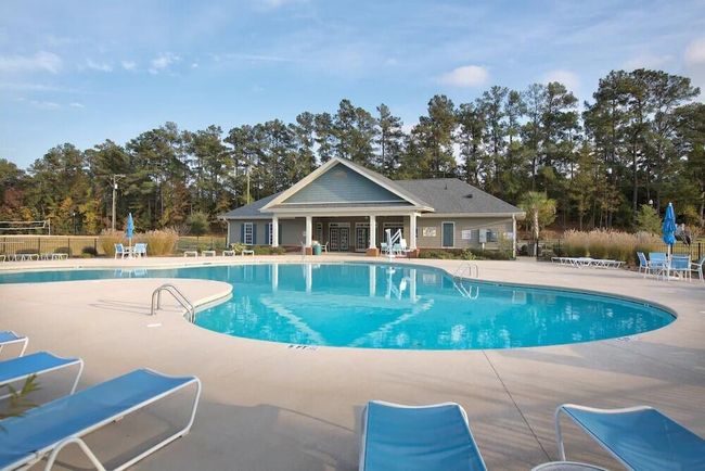 Pool1 | Image 31