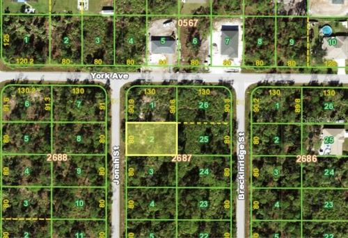 3080 Jonah St, PORT CHARLOTTE, FL, 33948 | Card Image