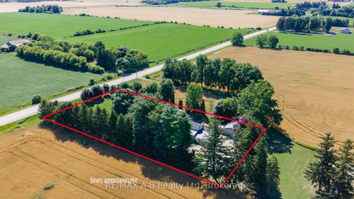 {{alt}} | Card Image