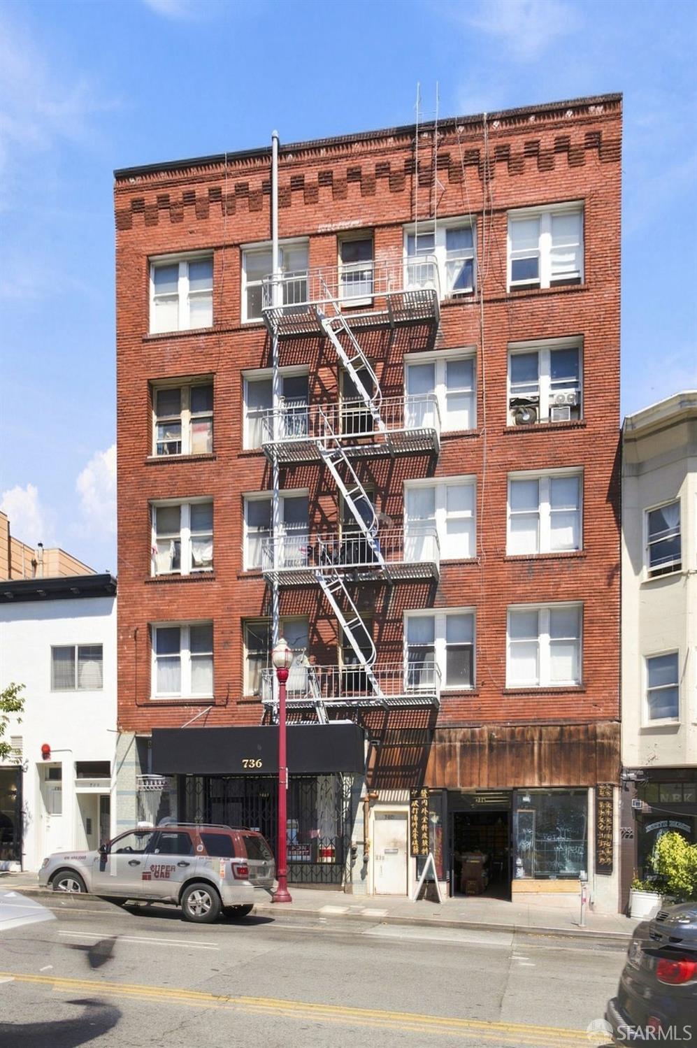 Residential Income in San Francisco