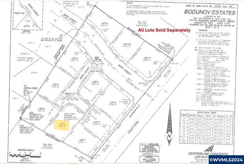1504-1510-1516 Barn Ct, Woodburn, OR, 97071 | Card Image