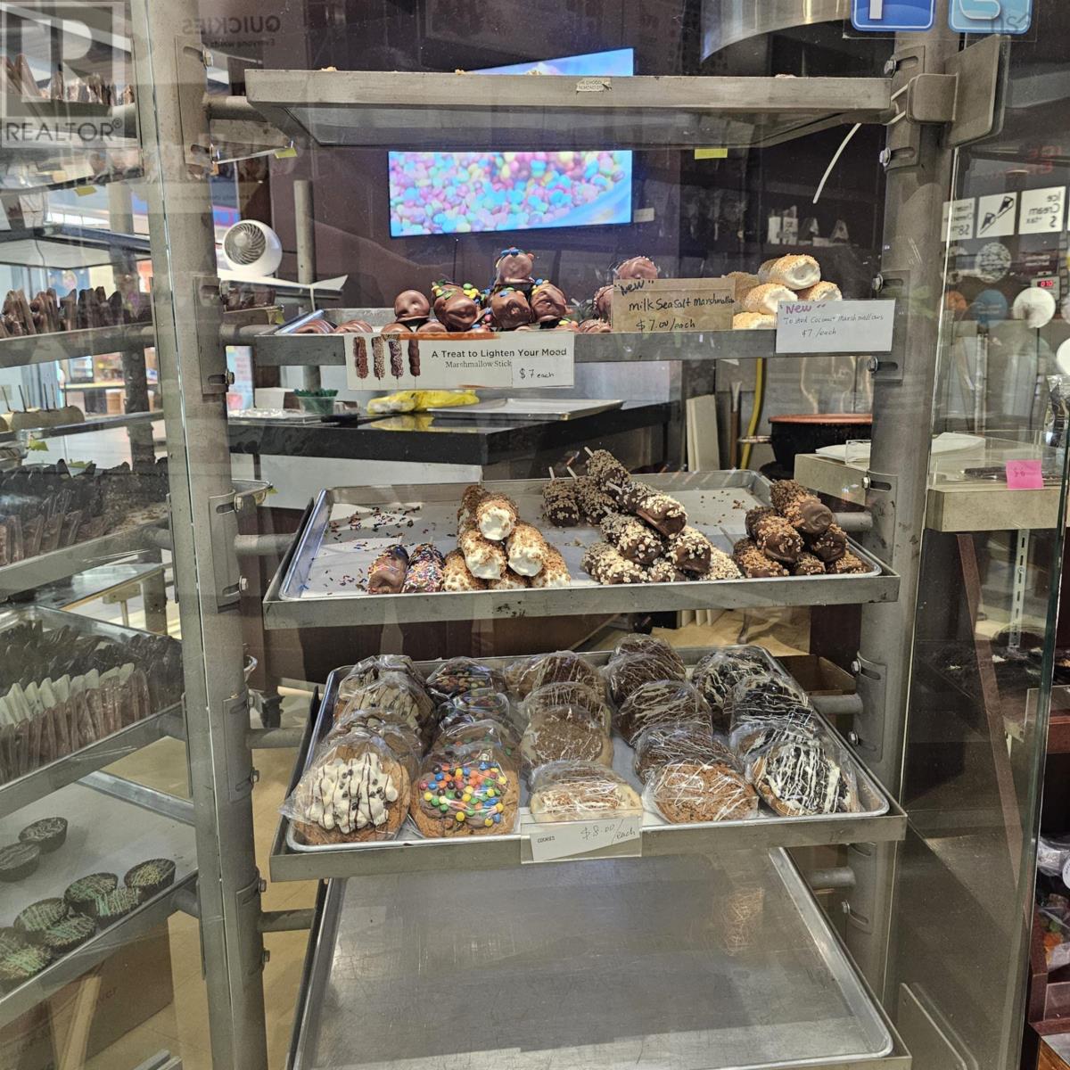 Business Opportunity in Sydney 5
