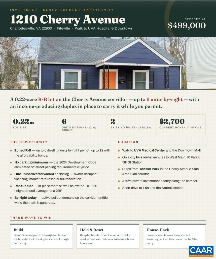 Residential in Charlottesville