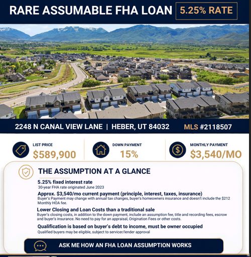 2248 N Canal View Ln, Heber City, UT, 84032-4699 | Card Image