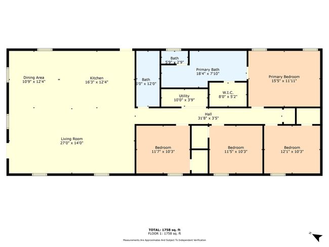 614 W 3 Rd St, House other with 4 bedrooms, 2 bathrooms and null parking in McGregor TX | Image 17