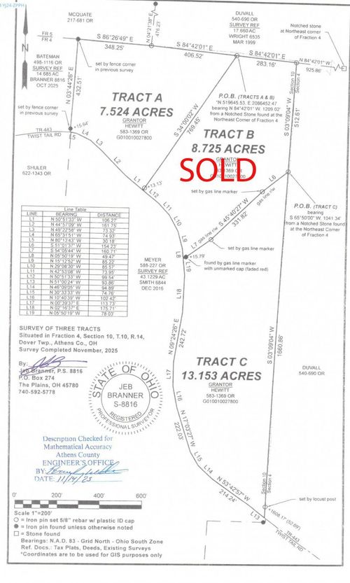 Tract C Twist Tail Rd, Millfield, OH, 45761 | Card Image