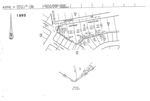 1 Guild Dr, Pico Rivera, CA, 90660 | Card Image