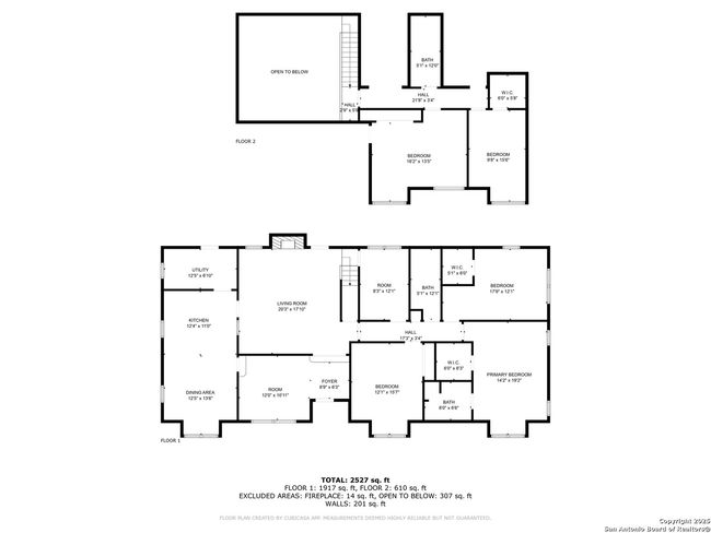 7835 Wild Eagle Rd, House other with 5 bedrooms, 3 bathrooms and null parking in San Antonio TX | Image 47